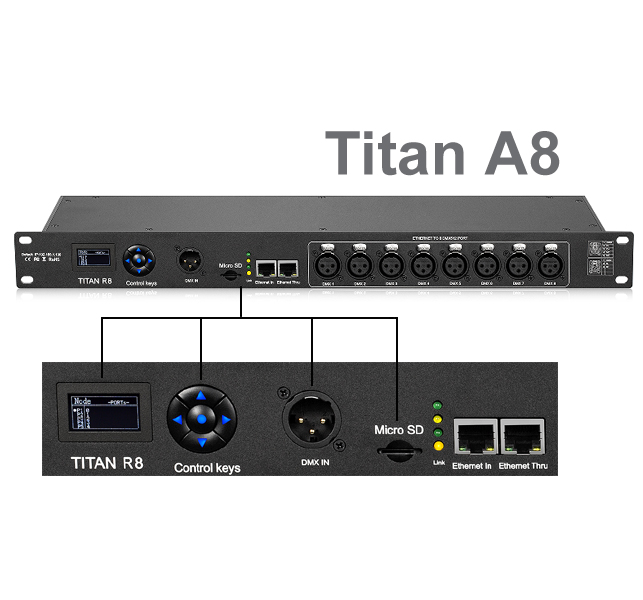 Titan A8 / Streaming ACN to DMX/RDM node1DMX-IN+8DMX-OUT Record any Art ...